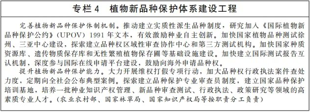 专栏4 植物新品种?；ぬ逑到ㄉ韫こ?png