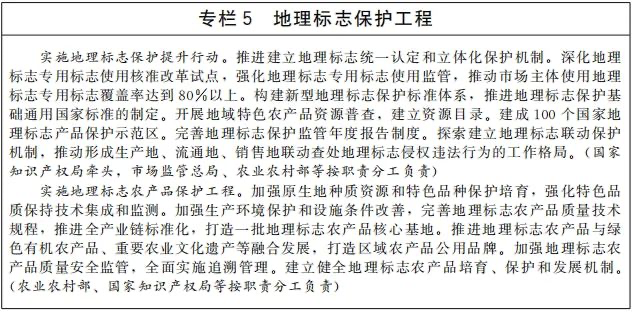 专栏5 地理标志?；すこ?png