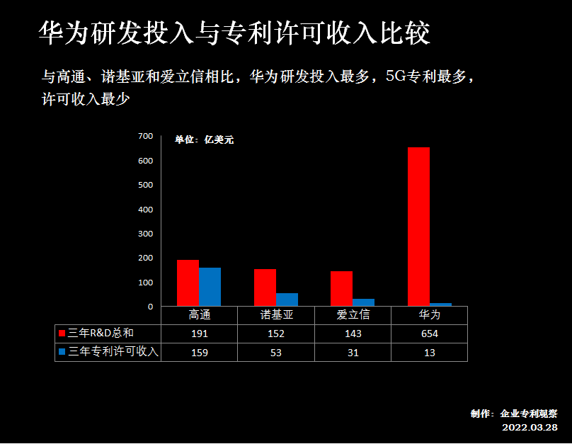 比较.png