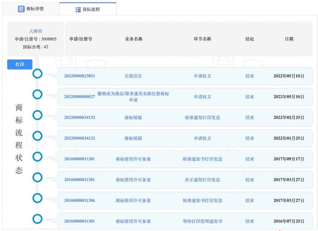 流程状态截图.png