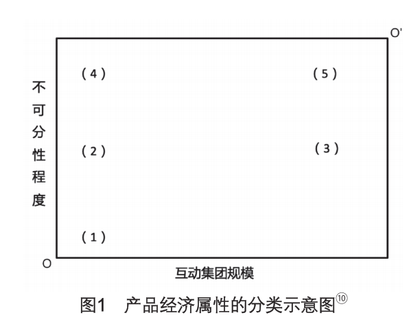 图1.png