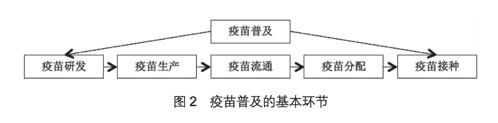 图2.png