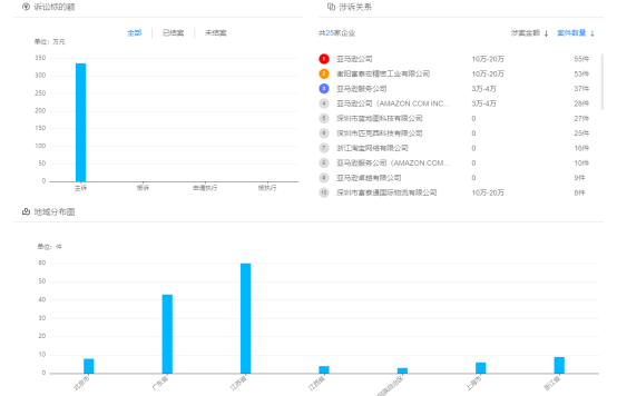 亚马逊.png