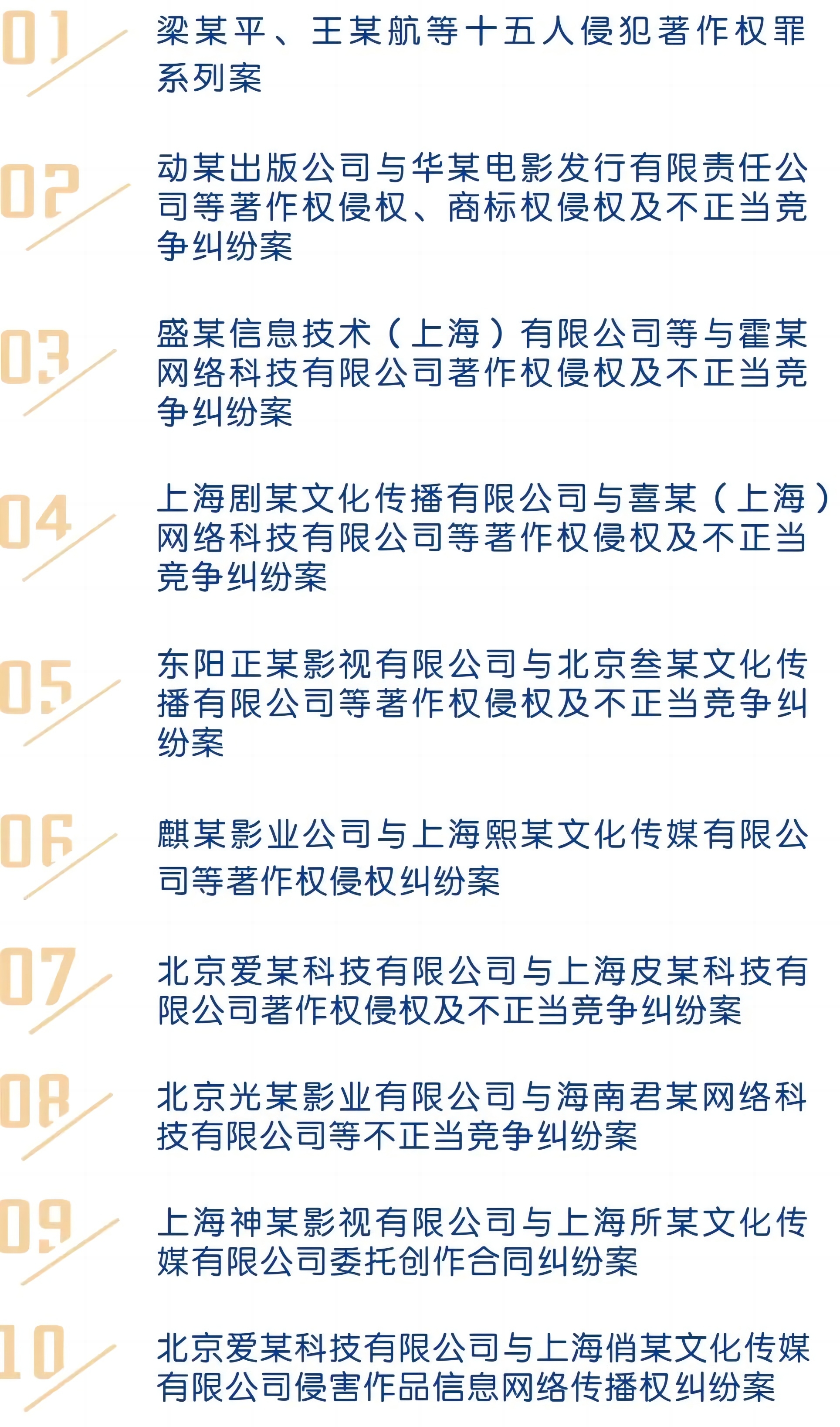 上海高院发布涉影视产业知识产权司法?；さ湫桶咐?jpg