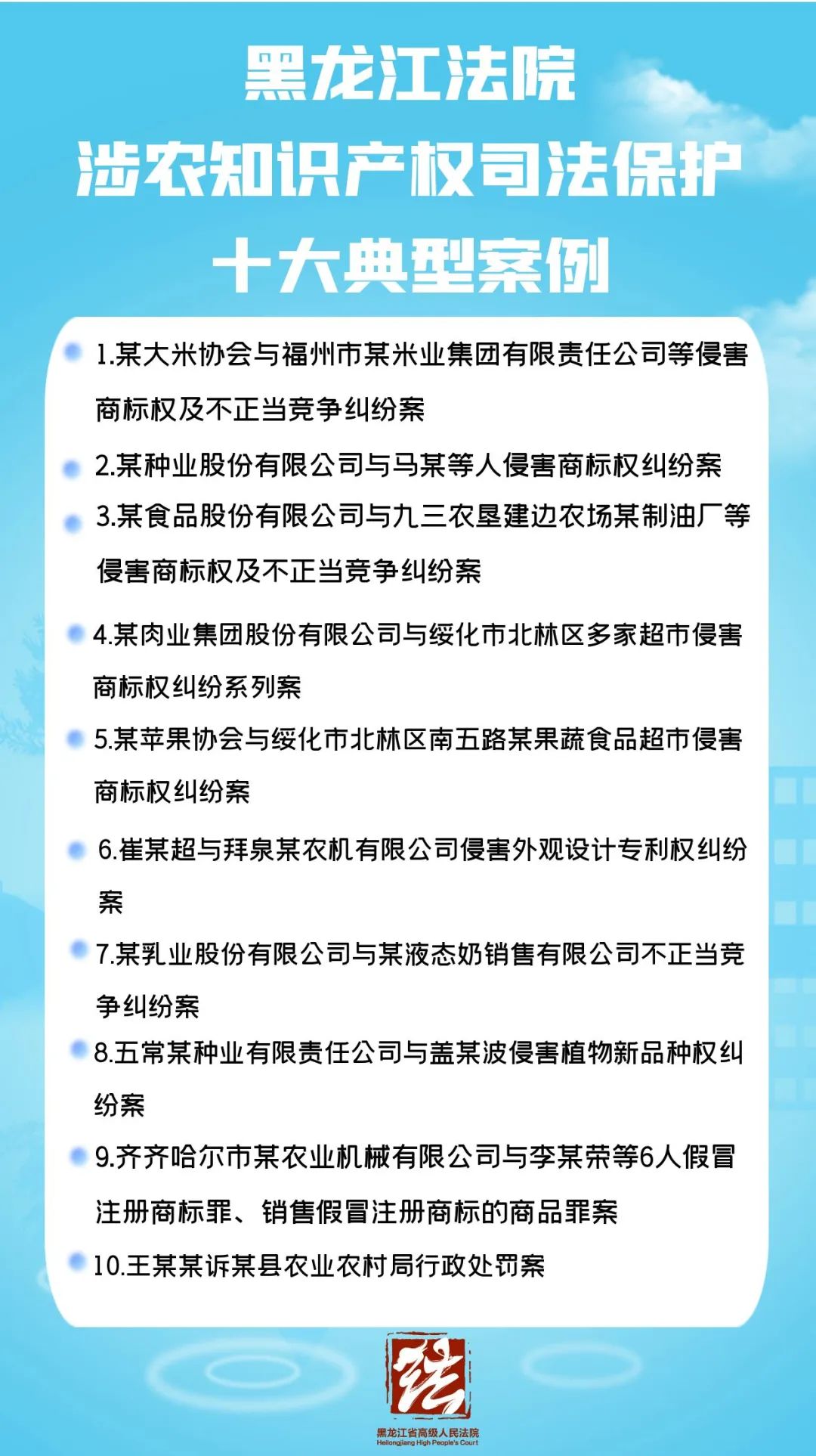 黑龙江法院发布涉农知识产权司法?；な蟮湫桶咐?jpg
